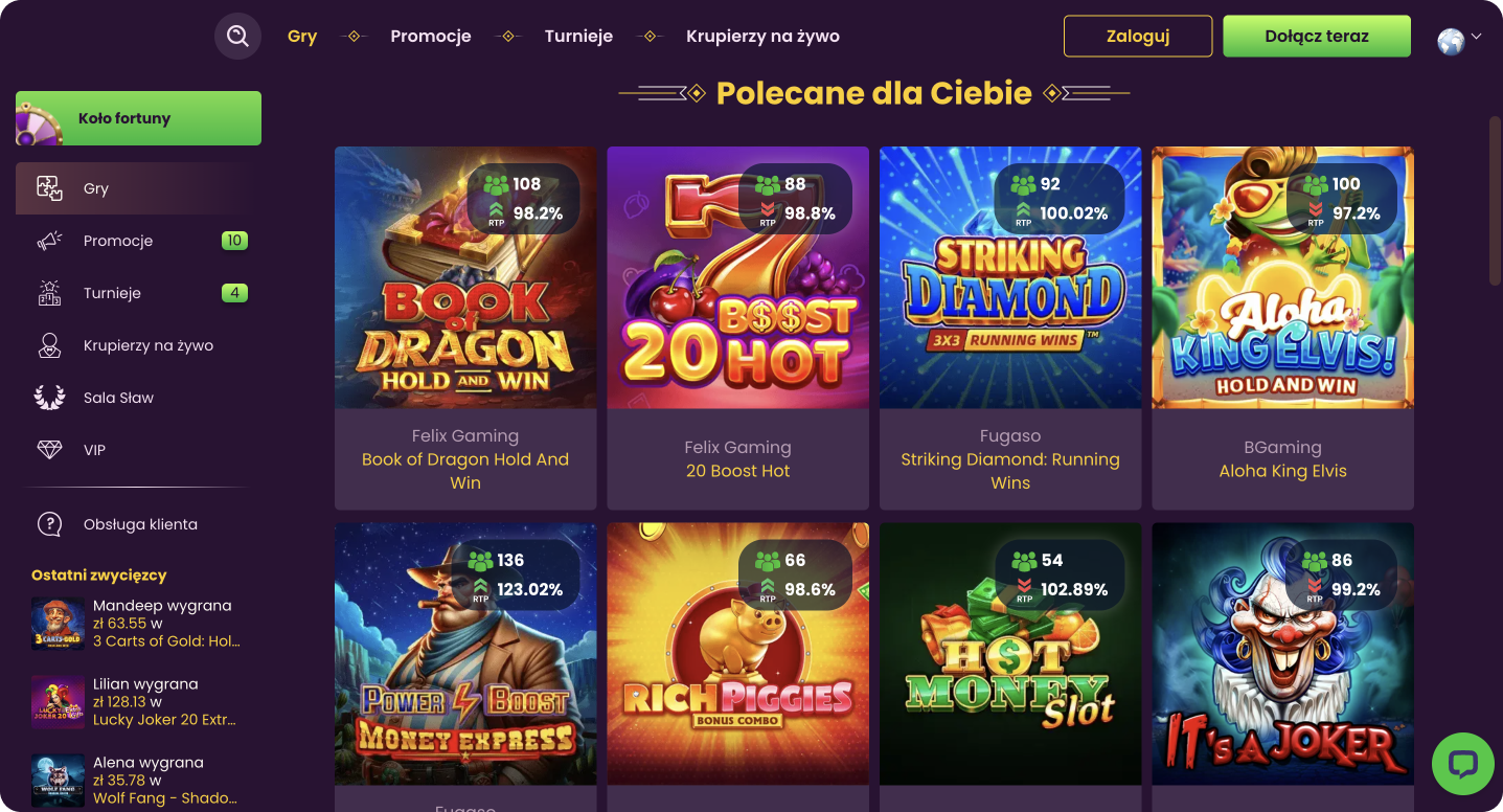 Bizzo casino games